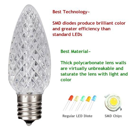 C9 LED Faceted Cool White
