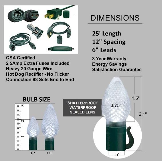 Detail Information on Commercial Christmas Lights