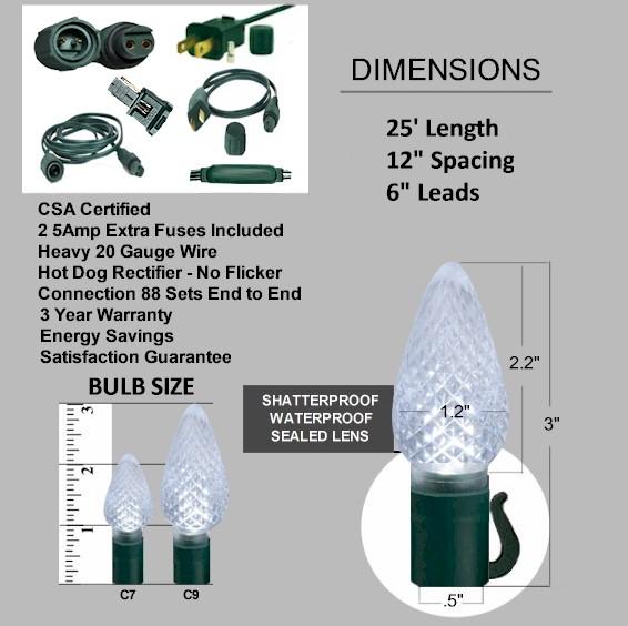 Detail Information on Commercial Christmas Lights